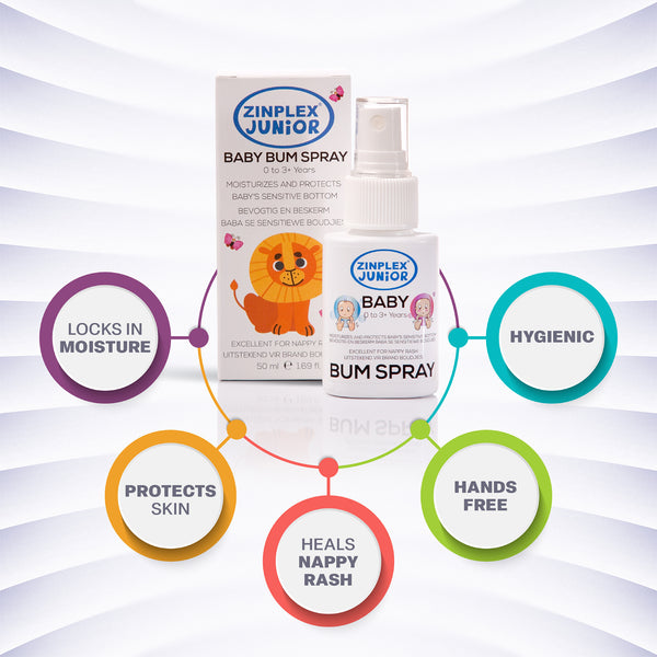Zinplex Range The Zinplex Range – Tagged